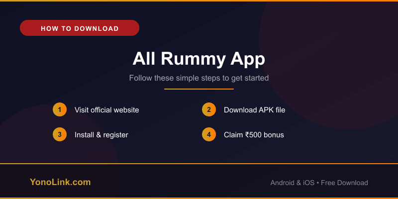 How to Download All Rummy App