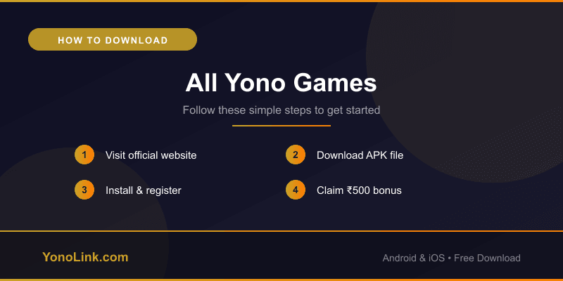 How to Download All Yono Games