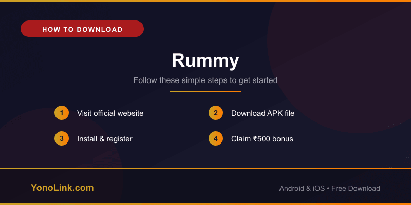 How to Download Rummy