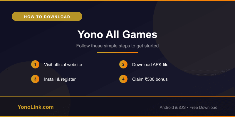How to Download Yono All Games
