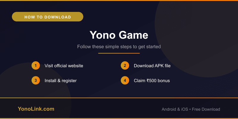 How to Download Yono Game