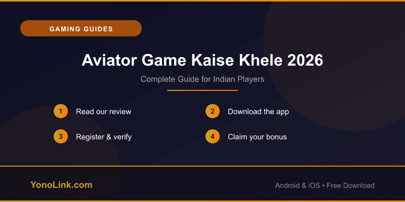 Aviator Game Kaise Khele 2026 — Puri Jankari Hindi Mein