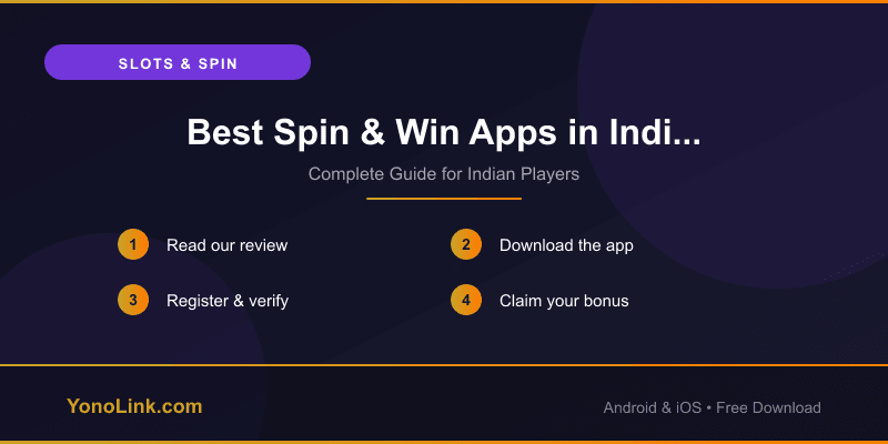 Best Spin & Win Apps in India 2026 — Real Cash Slots That Pay