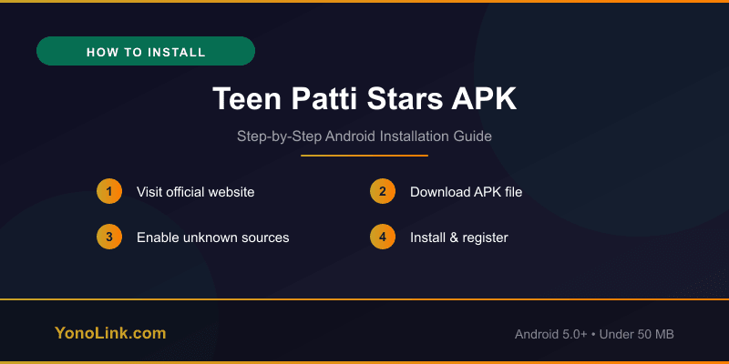 How to install Teen Patti Stars APK on Android India