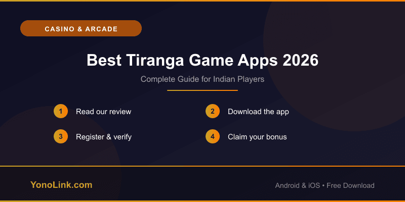 Best Tiranga Game Apps 2026 — Colour Prediction & Real Cash Earning