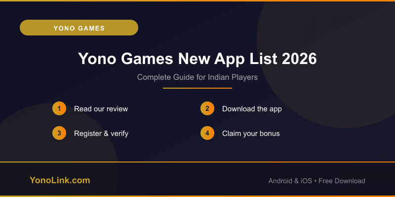 Yono Games New App List 2026 — Latest Launches with Bonus Offers